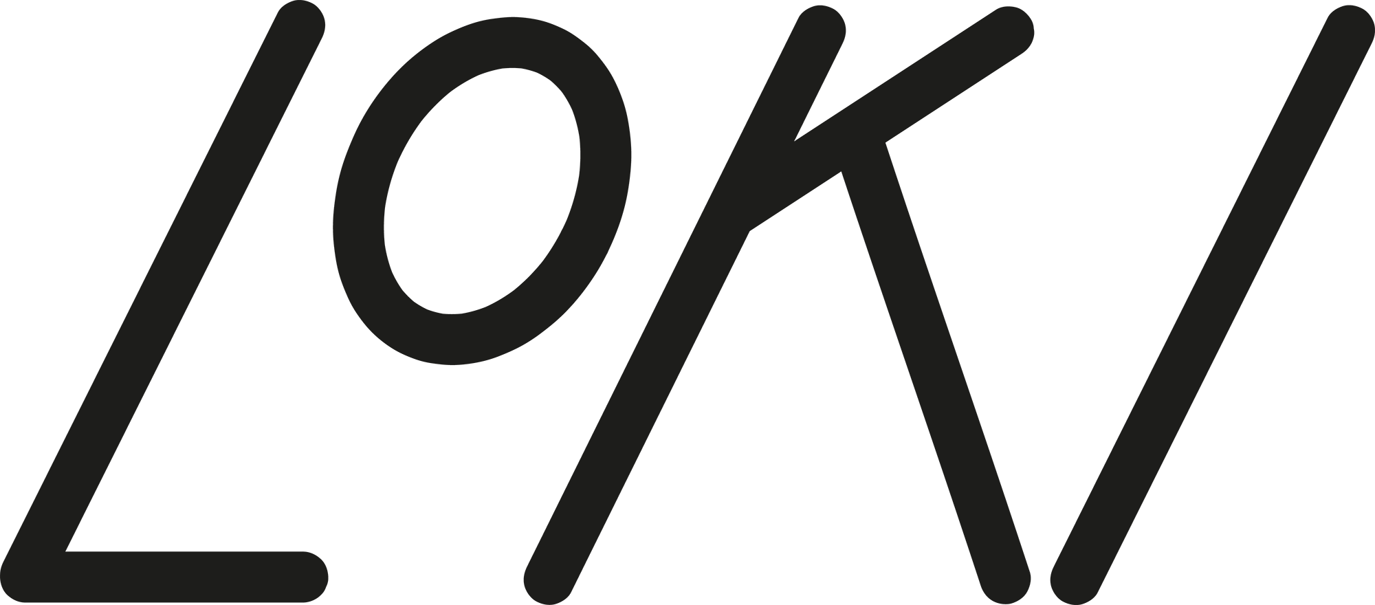 Loki Logo
